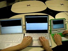 Multi Pointer Remote Desktop - Video