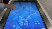 Fraunhofer Institut Erlangen Together Anywhere, Together Anytime (TA2)