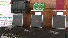 The Battery 500 Project - Video