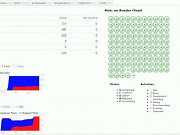 Red Hat Messaging Realime Grid - Demo