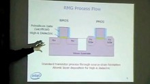 32 nm im Manufacturing-Prozess