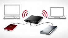 Iomega stellt seine iConnect Wireless Data Station vor