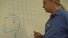 Stan Williams von HP erkl&auml;rt den Memristor
