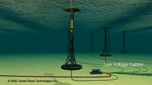 Wellenkraftwerk von Ocean Power Technologies
