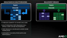 AMD stellt Bobcat und Bulldozer vor