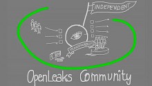 Wie arbeitet Openleaks