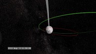 Mission Artemis - Vermessung des Mondmagnetfeldes