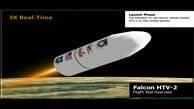 Darpas HTV-2 - Simulation eines Testflugs