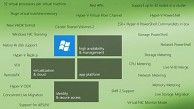 Microsoft zeigt Windows Server 8 (Build 2011)