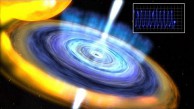 Nasa zeigt Herzschlag eines schwarzen Loches