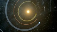 Planetensystem Kepler 20 - Nasa