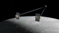 Mondmission Grail - Nasa