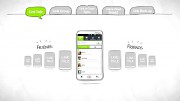 LG Link Talk - Trailer