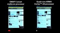 TIs Omap 5 gegen Quad-Core mit Cortex-A9-Kernen