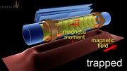 Cern forscht weiter an Antimaterie