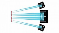 THX Speaker Array - Trailer