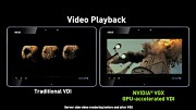 Nvidia zeigt Beispiele von VGX (GTC 2012)