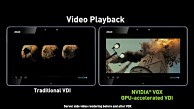 Nvidia zeigt Beispiele von VGX (GTC 2012)