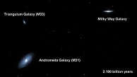 Andromeda und Milchstraße werden verschmelzen