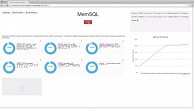 MemSQL-Vorstellung