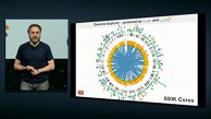 Google IO 2012 - Urs H&ouml;lzle zeigt Compute Engine