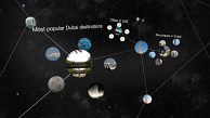 Knowledge Graph verbessert die Google-Suche
