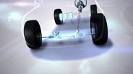 Steer by Wire - Nissan