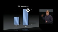 Apple stellt das iPad 4 vor