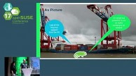 Opensuse Kubic (Herstellervideo)